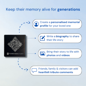 QR Code on UK Gravestones